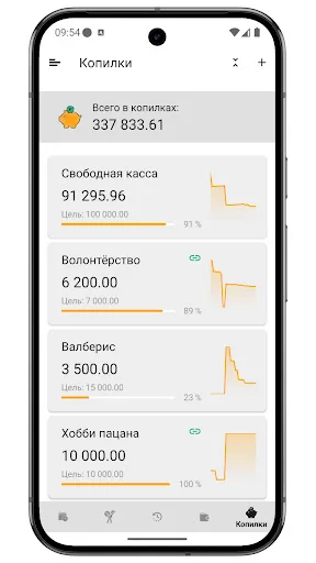 Download Бюджет 2.0 Terbaru – Kelola Keuangan Pribadi Praktis - Screenshot 7